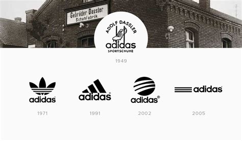 creation marque adidas|adidas clothing history.